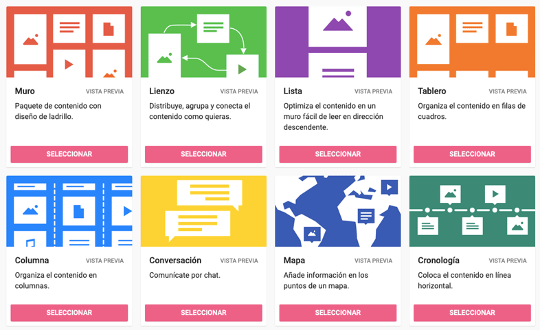 ¿Qué es Padlet y para qué puedo usarlo?