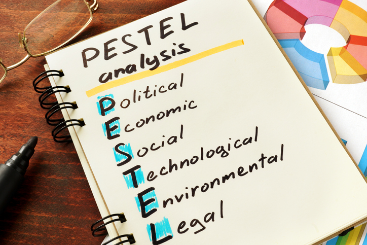 análisis pestel