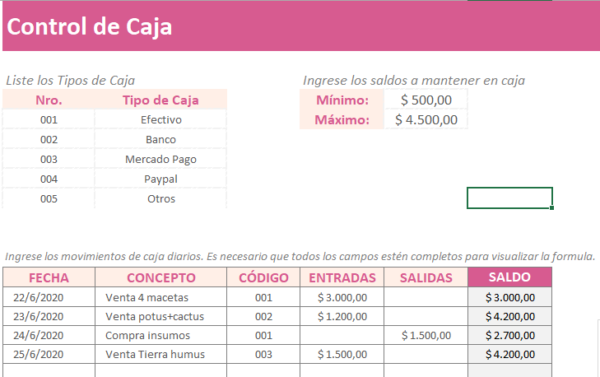 Ebook Cómo emprender un negocio - Imagen 3
