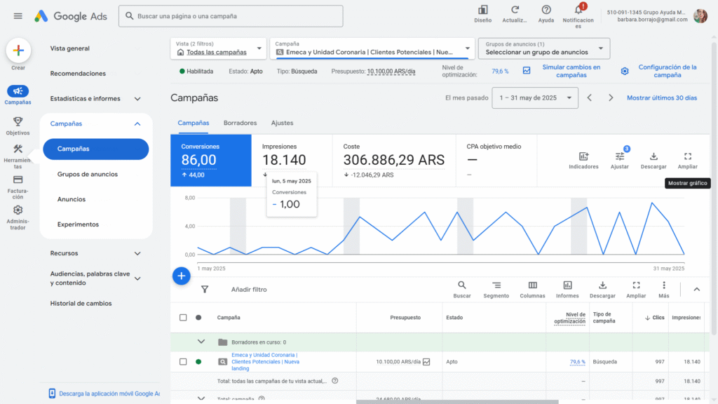 Meta Ads vs Google Ads