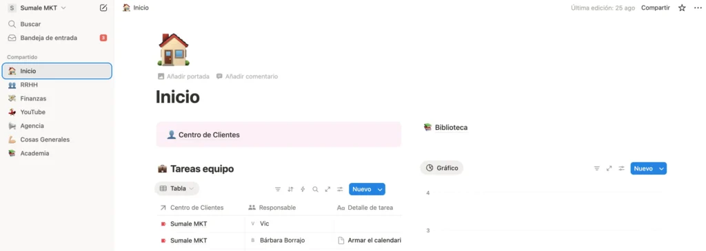herramientas gratis para emprendedores- Notion