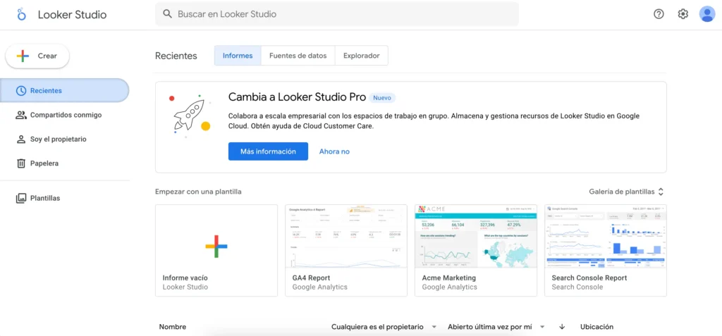 Herramientas de IA para emprendedores en 2025- Looker studio