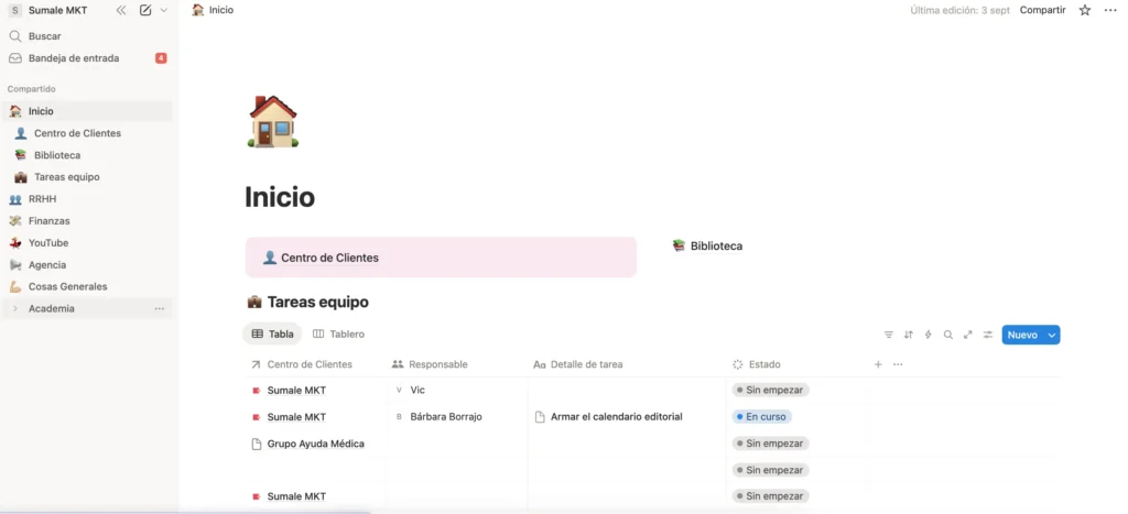 Cómo organizar tu tiempo para crear contenido- Notion