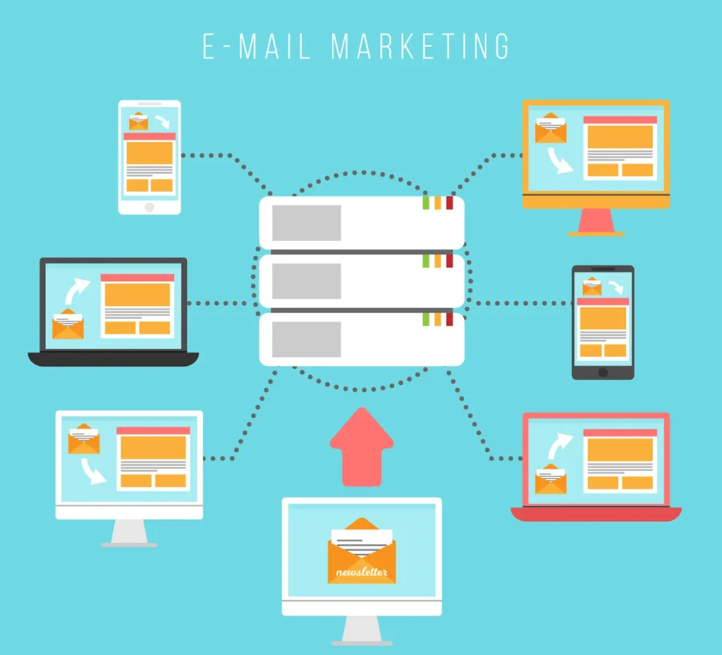 Tendencias de email marketing
