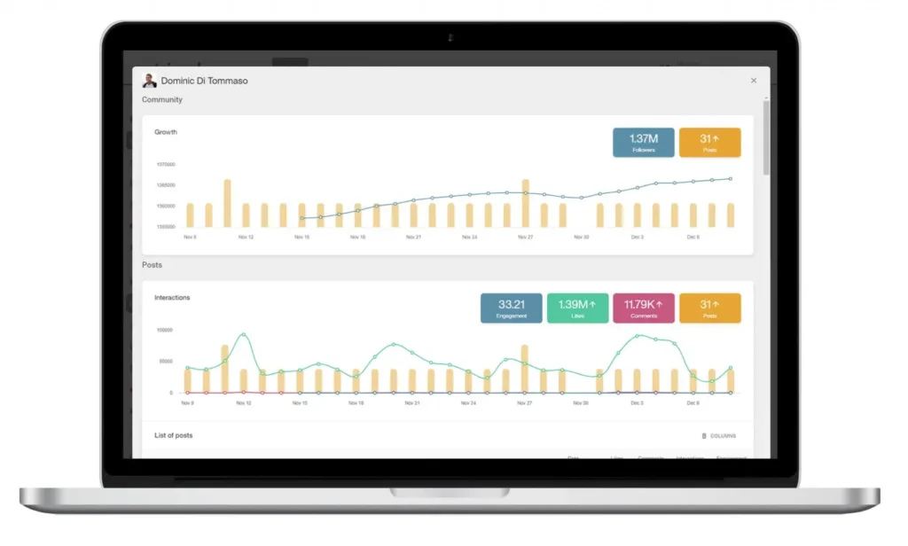 Metricool- Análisis de la competencia