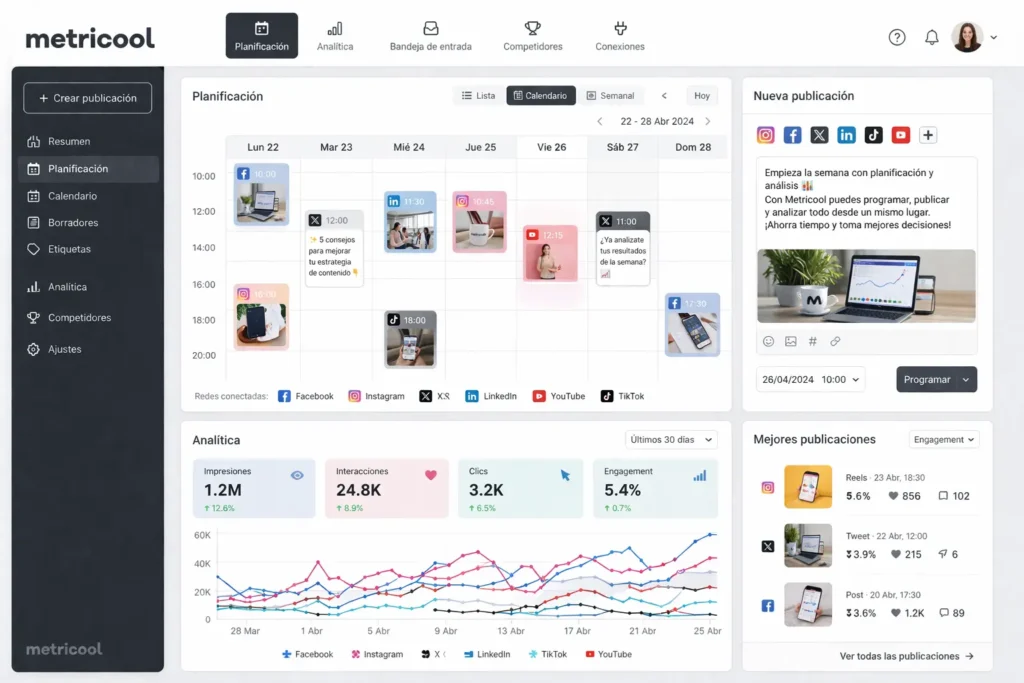 cómo usar Metricool